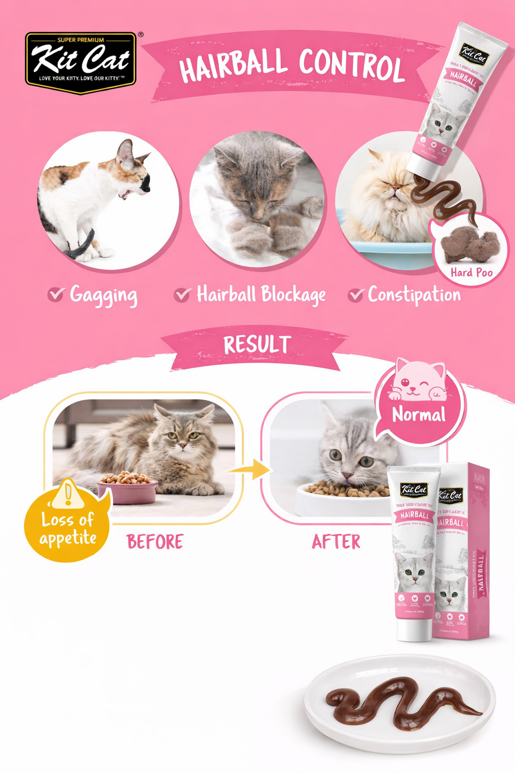 Kit Cat Hairball Gel 120g - Image 3